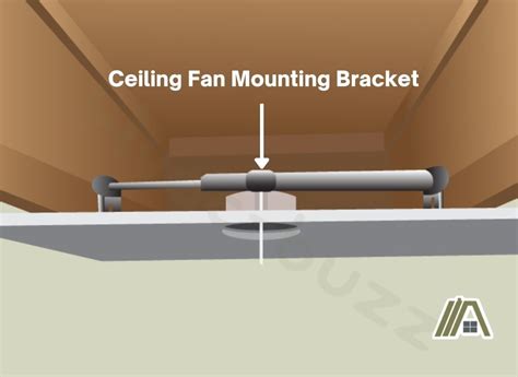 metal ceiling bracket|types of ceiling fan brackets.